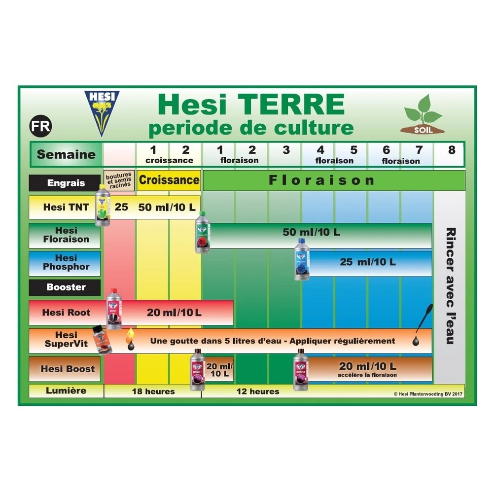 Basic Pack Engrais Terre 3 X 1 Litre + Super Vit 4 Basic Pack Engrais Terre 3 X 1 Litre + Super Vit – Image 2