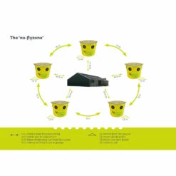 Recharge Pour Piège à Mouches -Jardinage Fournitures Soldes 64491aa47ef6b1.62530662