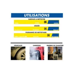 Nettoyeur Haute Pression Thermique Michelin - 4.8cv - Mpx 210 Tho -Jardinage Fournitures Soldes 648b43a083c036.47823508