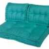 Coussins Palette Capitonné 120x80x20cm Bleu Caraïbes -Jardinage Fournitures Soldes 648b51cc50ae49.25631495