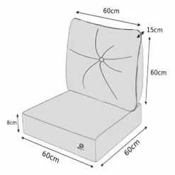 Coussin De Remplacement Pour Chaise, Fauteuil Jardin 60 X 60 Cm – Bleu Petrole 11 Coussin De Remplacement Pour Chaise, Fauteuil Jardin 60 X 60 Cm – Bleu Petrole -Jardinage Fournitures Soldes 648b552ed36cd6.34606714